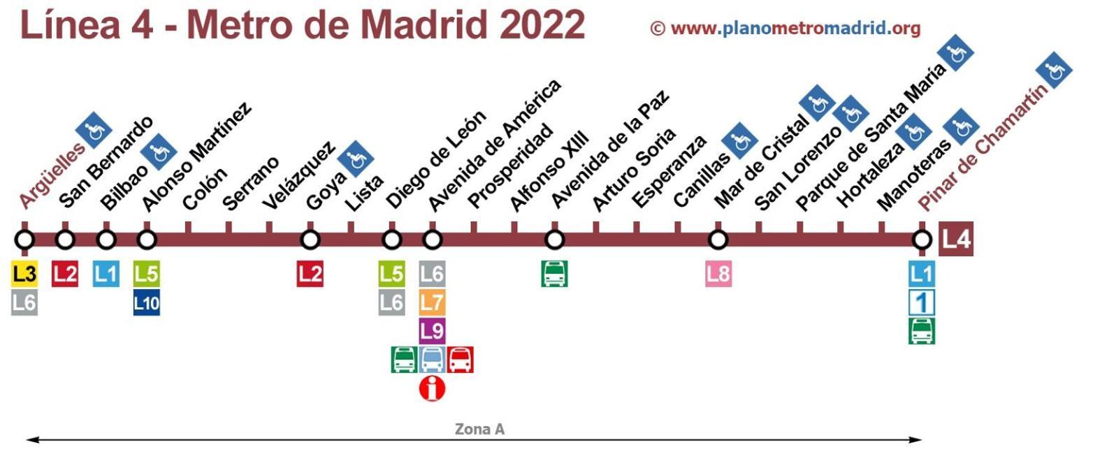 Hostel Thirty One Madrid Ngoại thất bức ảnh